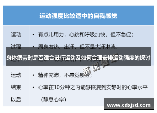 身体疲劳时是否适合进行运动及如何合理安排运动强度的探讨